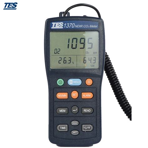 co2 gas analyzers|co2 analyzer price.